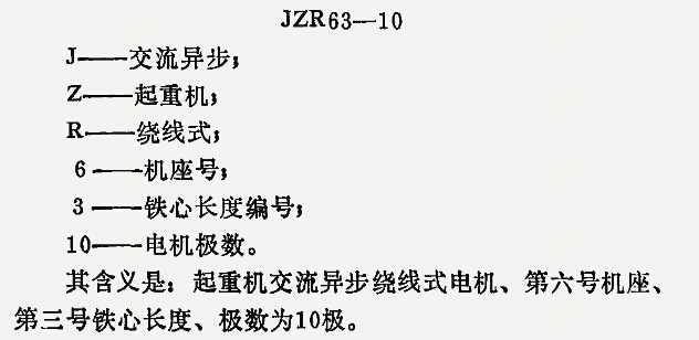 新型防爆電機(jī)：什么是起重電機(jī)？